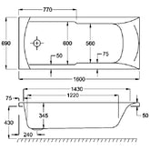 Eco Axis diagram 1600